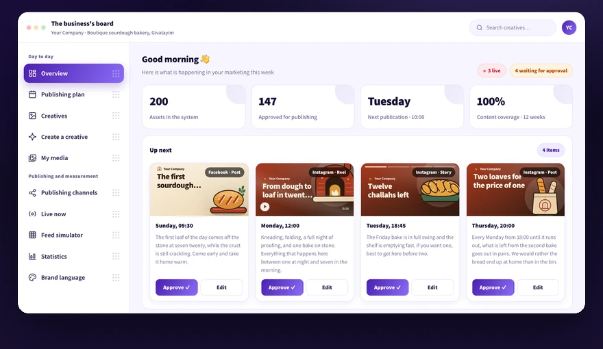 The Kampi overview screen with activity data and creatives to approve